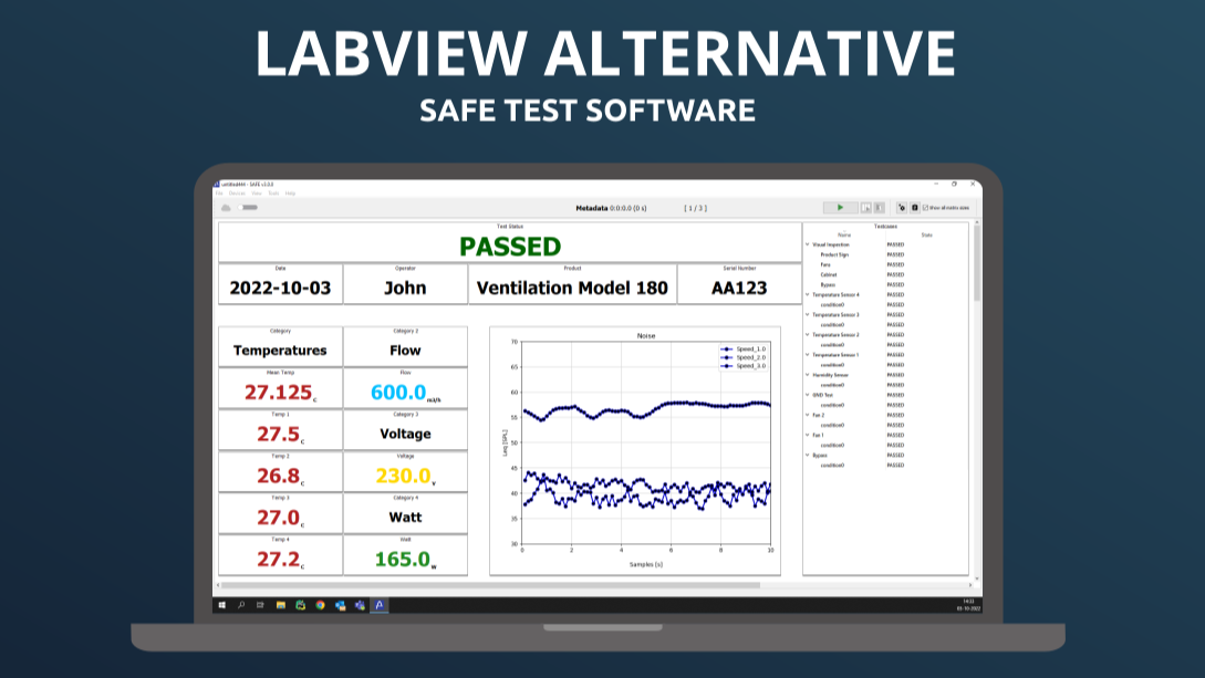 Labview Alternative For Automatic Testing