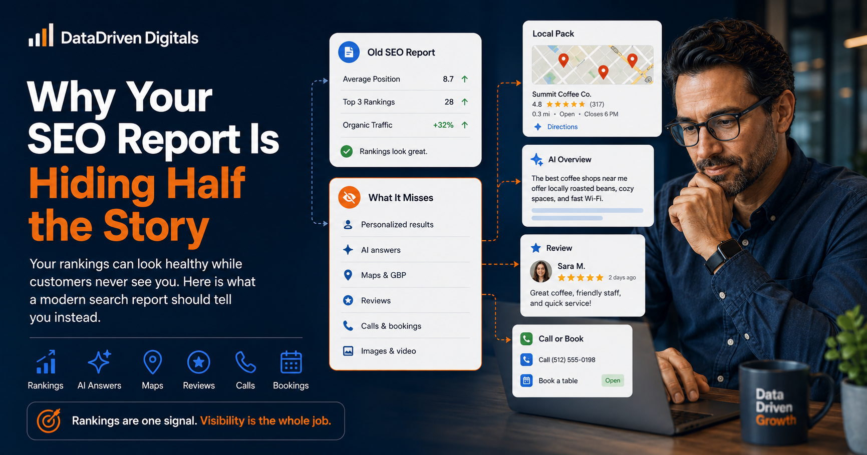 Why Your SEO Report Is Hiding Half the Story