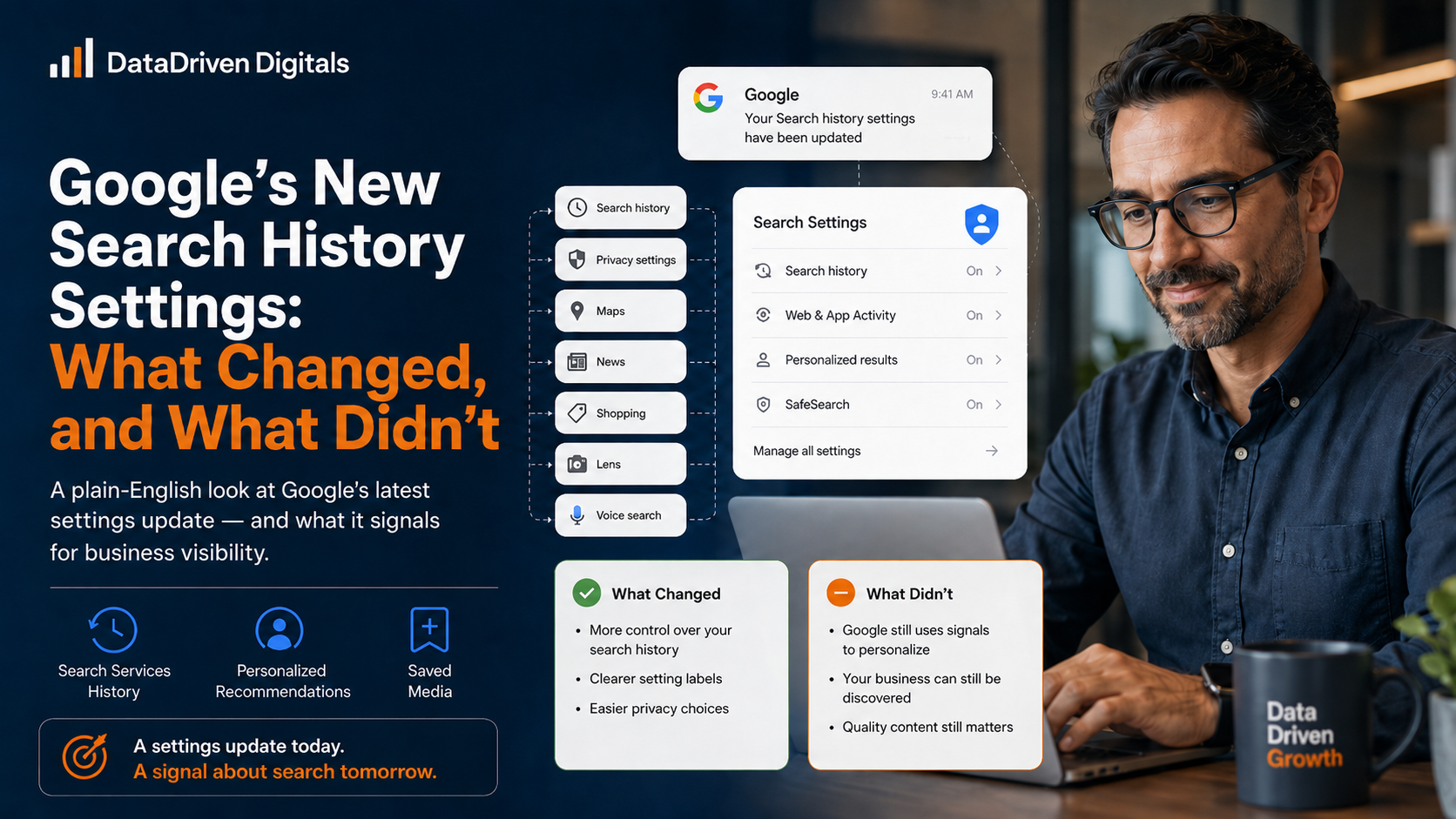 Google’s New Search History Settings: What Changed, and What Didn’t