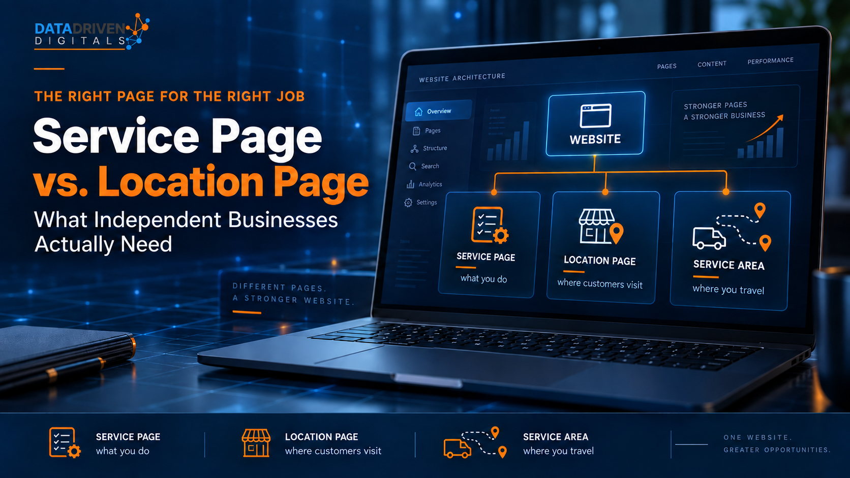 Service Page vs. Location Page: What Independent Businesses Actually Need