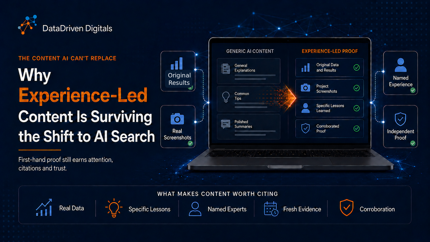 Why Experience-Led Content Is Surviving the Shift to AI Search