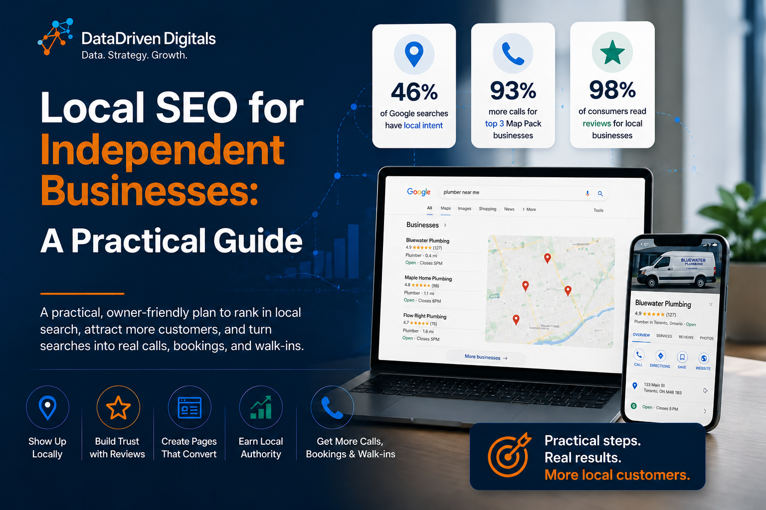 Local SEO for Independent Service Businesses: A Practical Guide