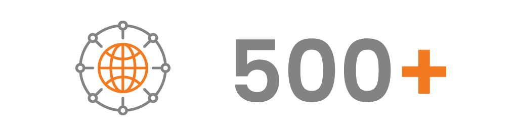 500+ endpoints monitored