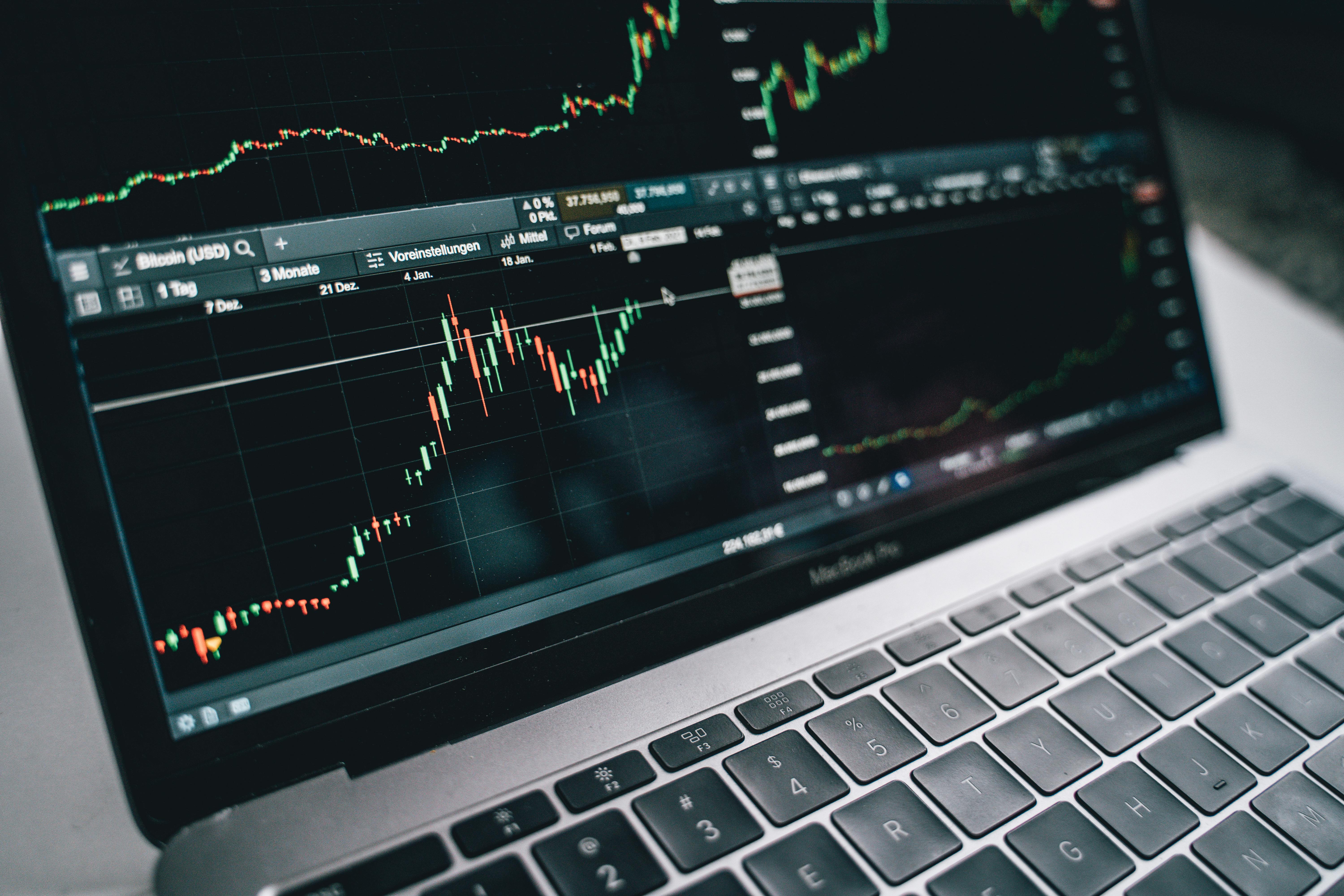 Introduction to Technical Analysis for Malaysian Crypto Traders