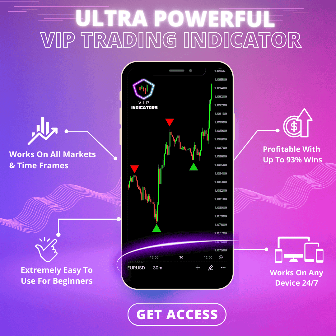 My Secret to Better Trading: VIP Indicators (And You Can Get Access Today)