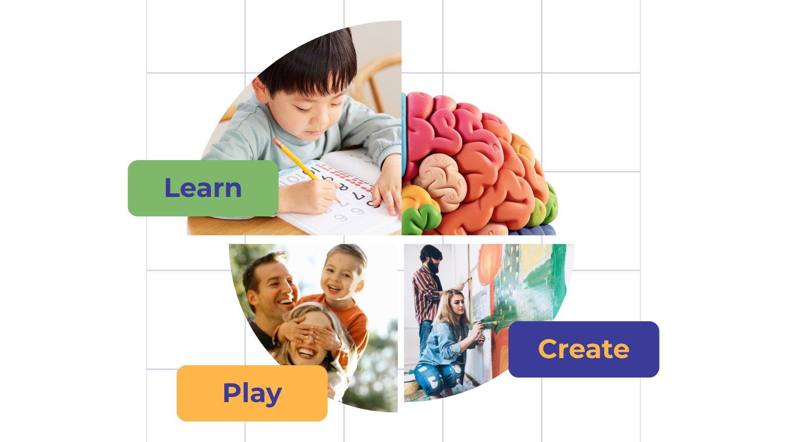 Collage representing Dabble Kits' creative learning: child writing, clay brain, family playing, and people creating art.