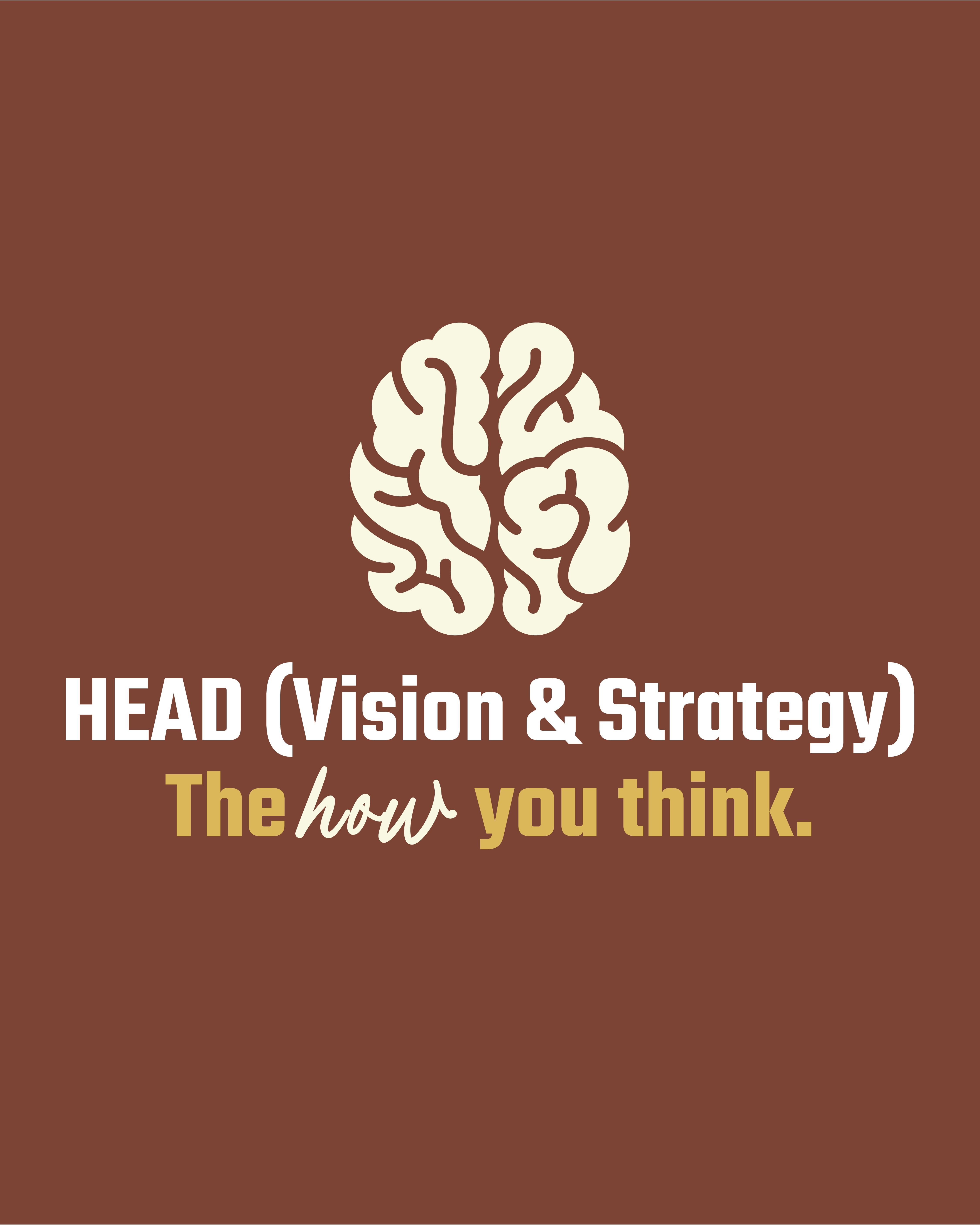 The Head of Leadership
