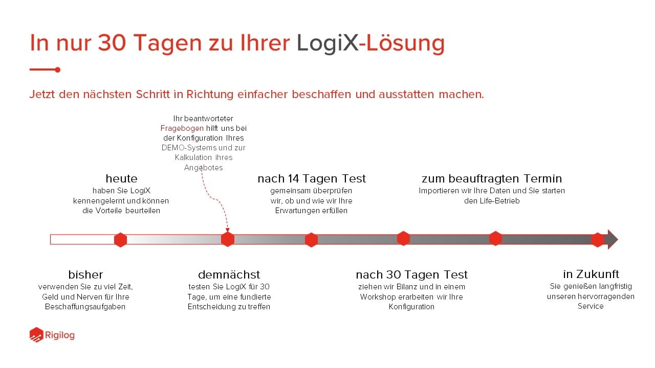 White Paper Preview