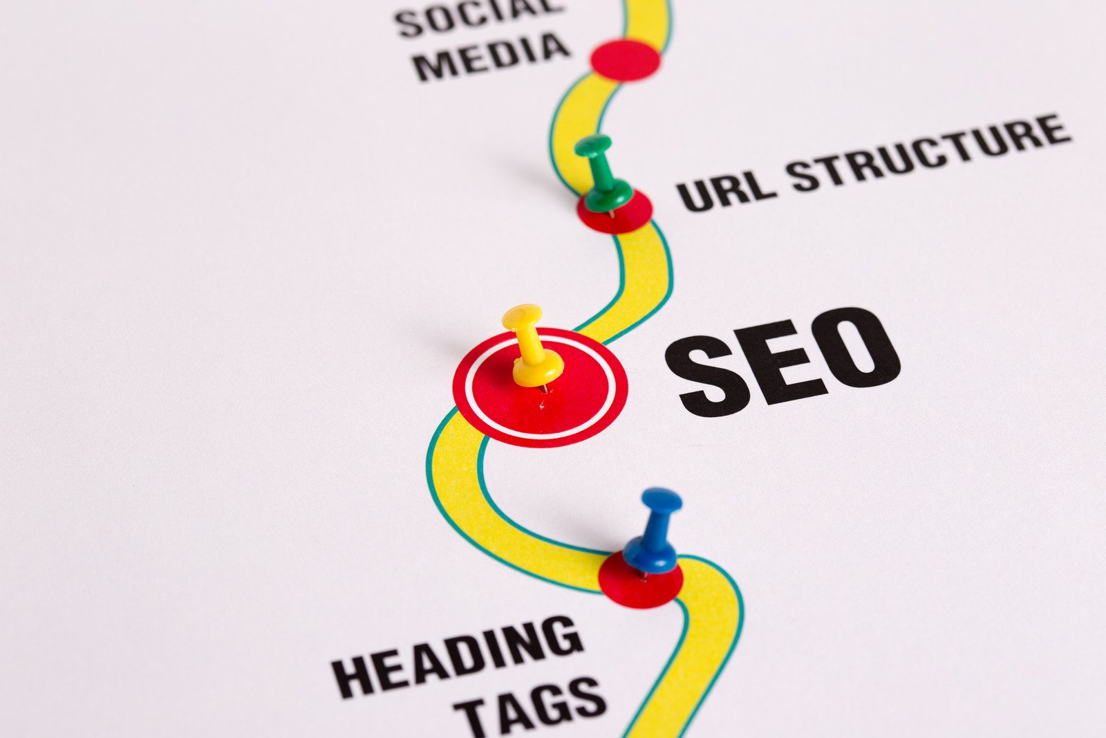 The Art of SEO: A Comprehensive Guide for Websites