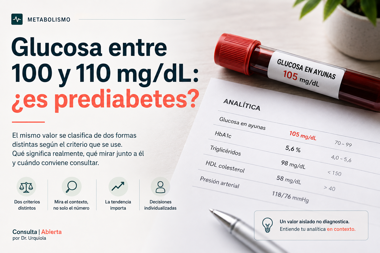 Glucosa entre 100 y 110 mg/dL: ¿es prediabetes?
