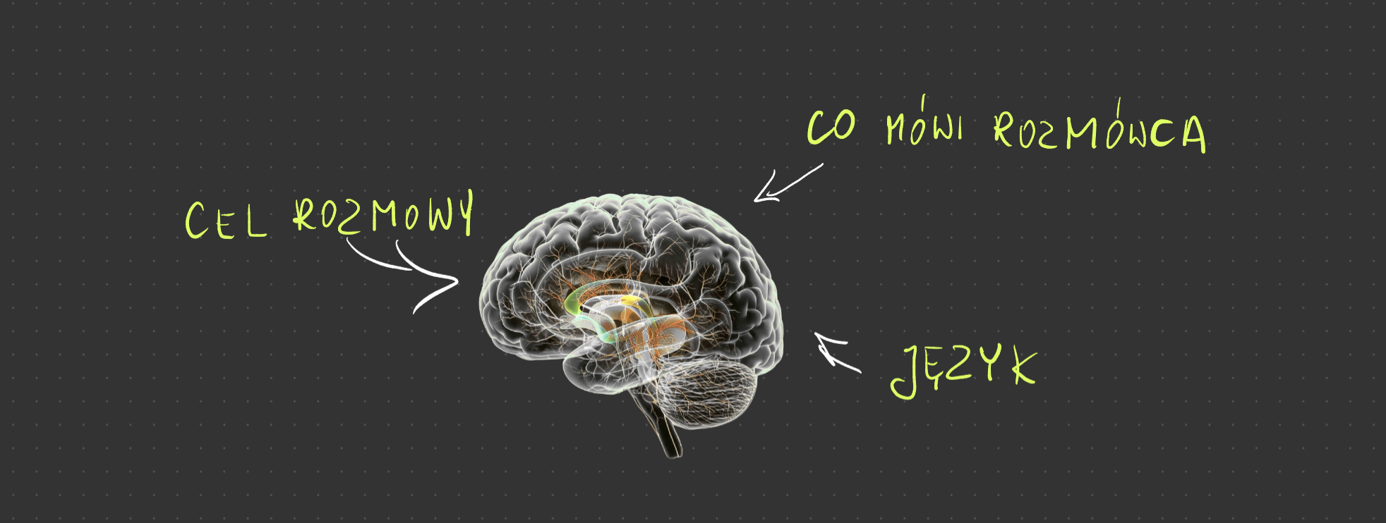 zarzadzanie-zasobami-bariera-jezykowa-angielski