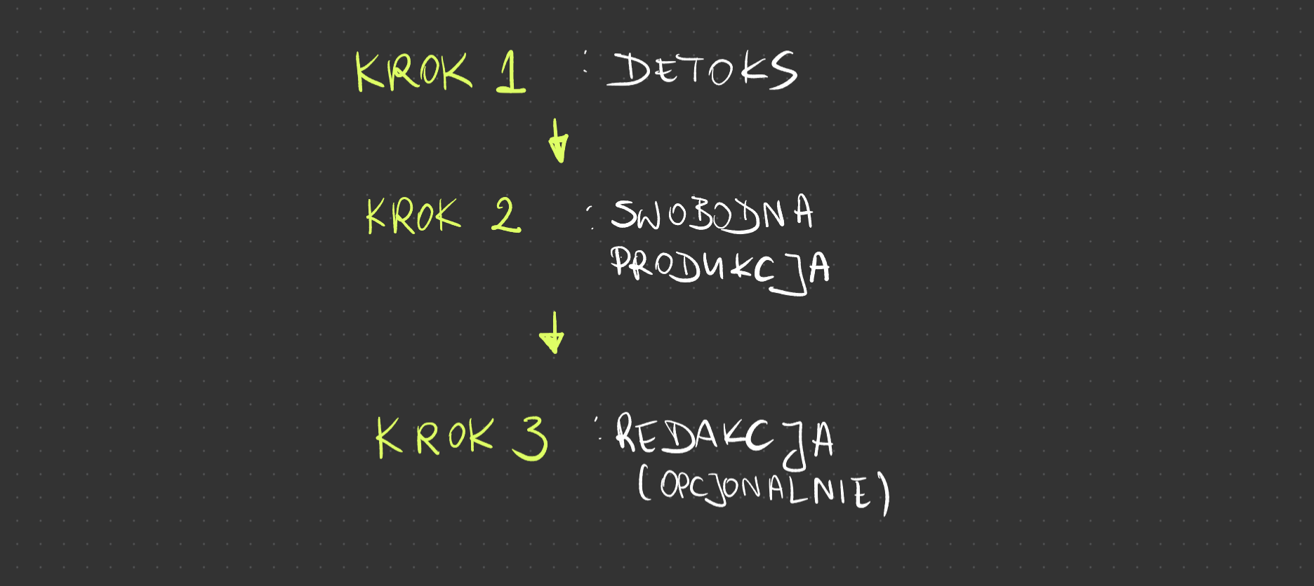 zasoby-mozg-bariera-jezykowa-angielski