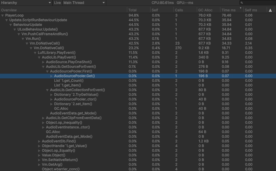 Deep profiling showing GC alloc
