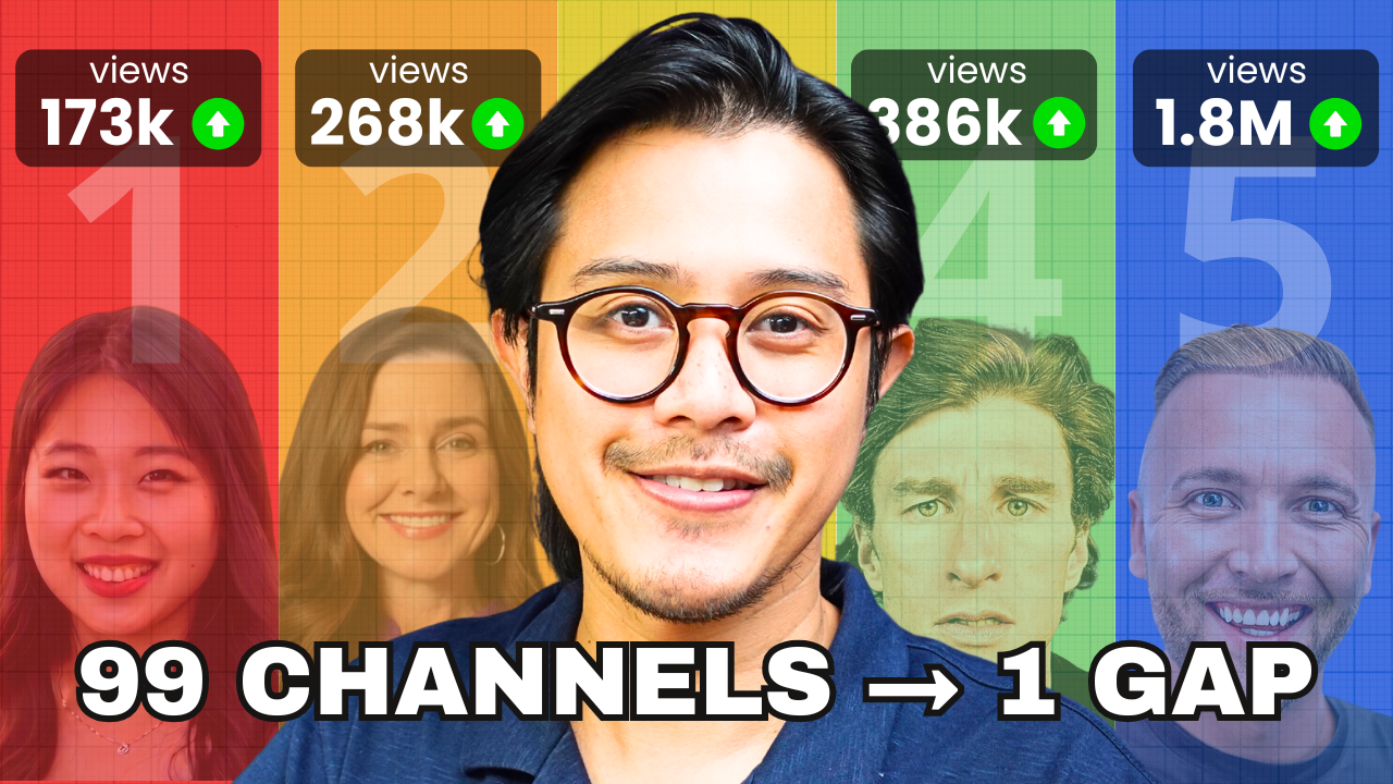 How I Found My Untapped YouTube Niche With 6 Claude AI Prompts