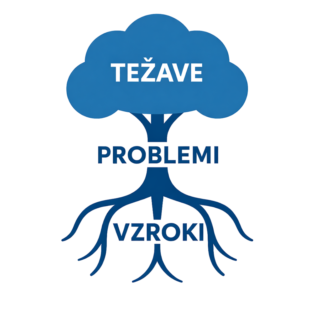 meaningful-connections