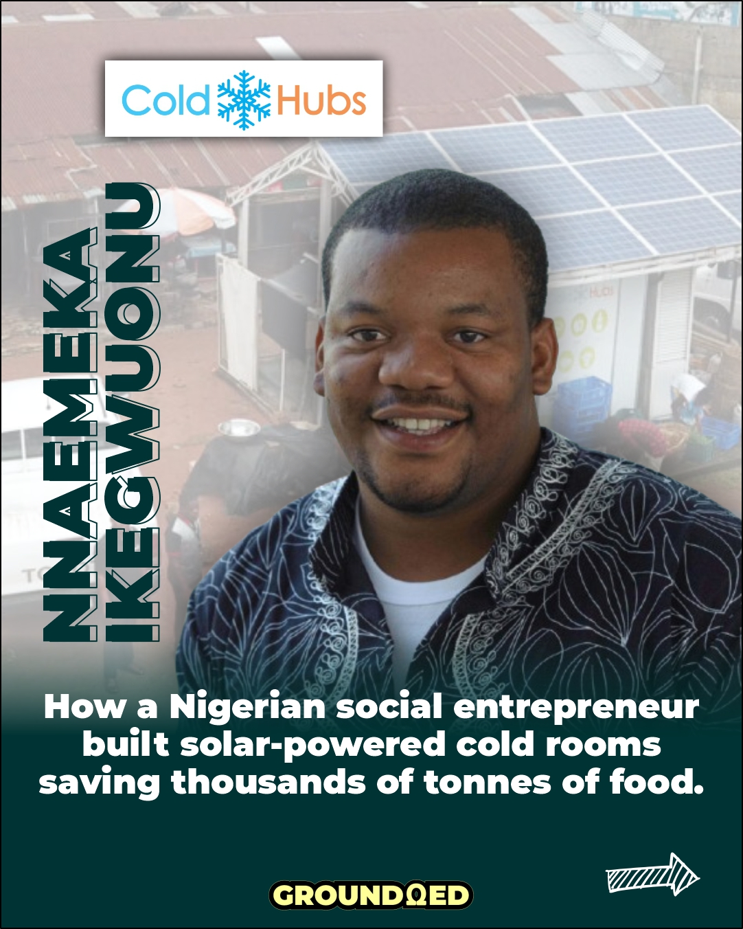 Sunlight to food security