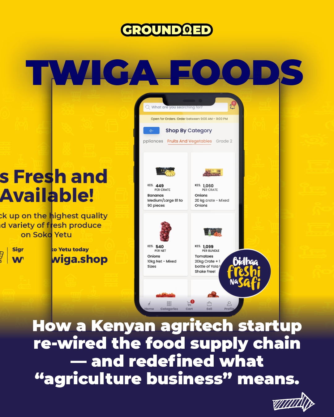 Farms meet supply-chain