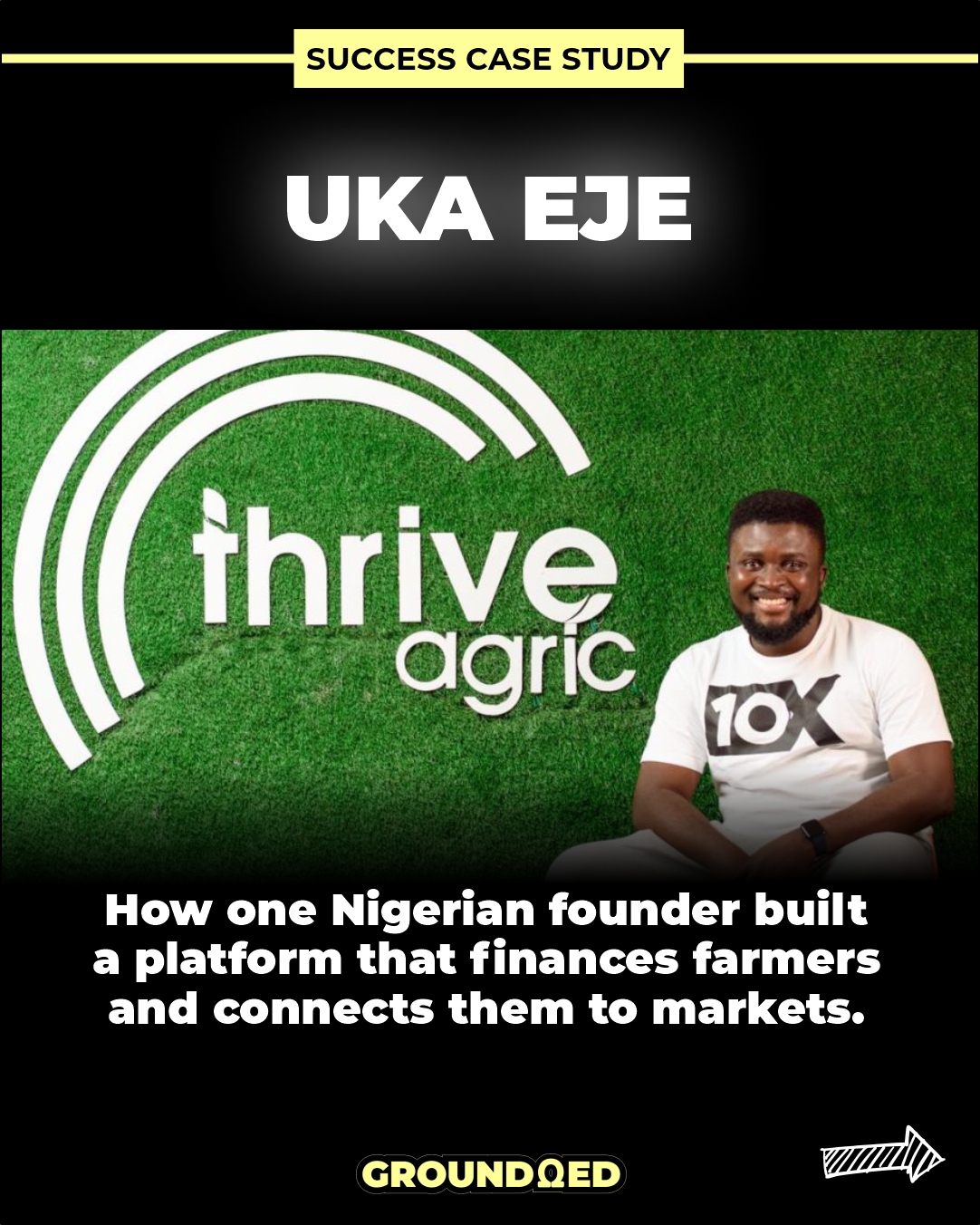 Data-powered smallholder farmers