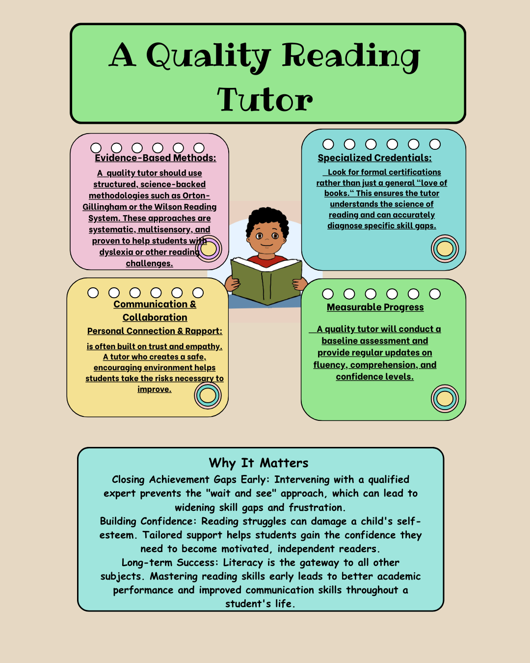 What to Look for in a Quality Reading Tutor (And Why It Matters)
