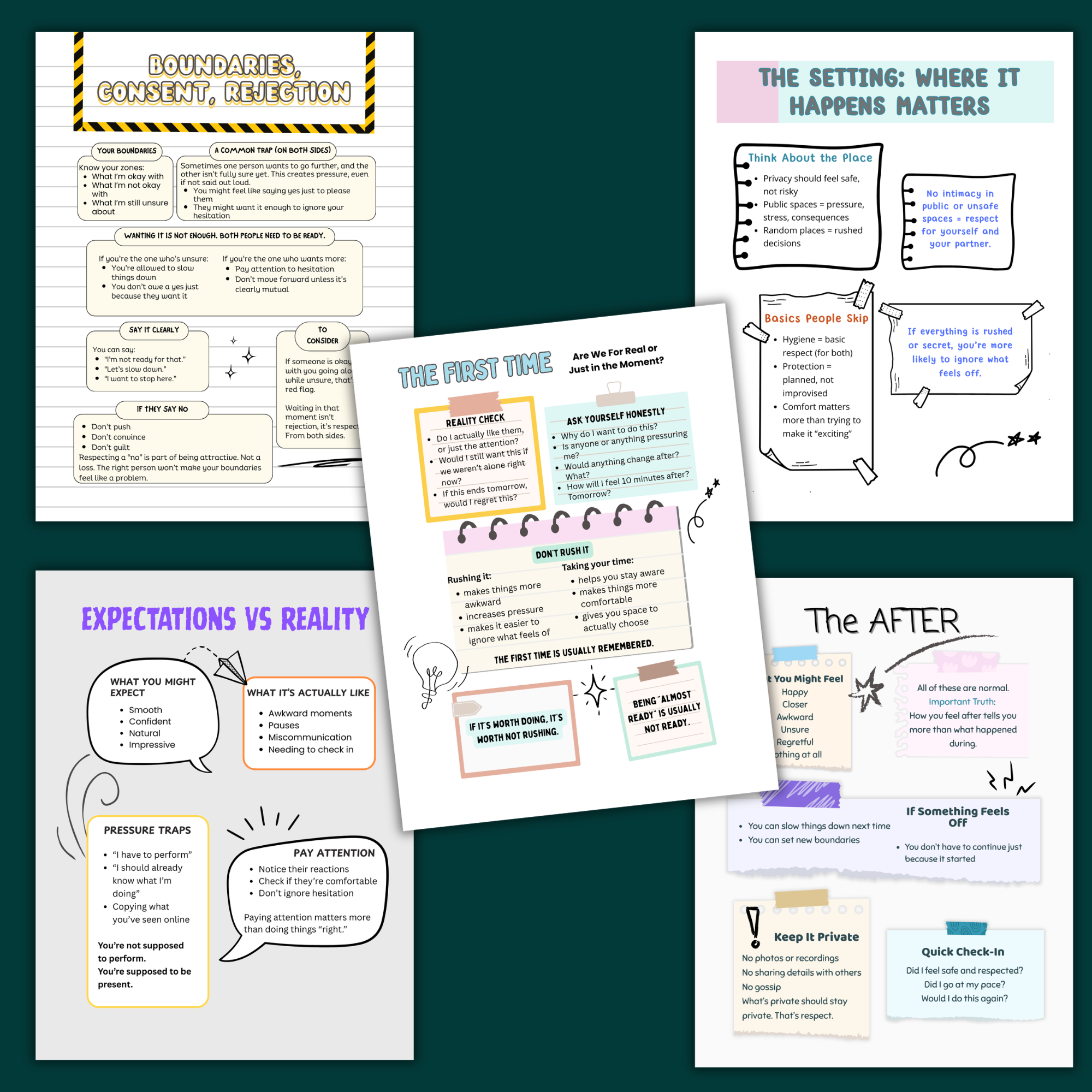 5-page printable guide for parents and teens on dating boundaries and safety