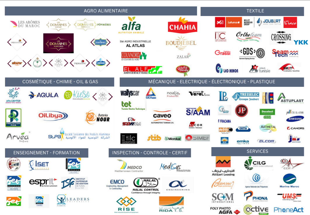 Références QALITAS WEB - Clients et secteurs d'activité