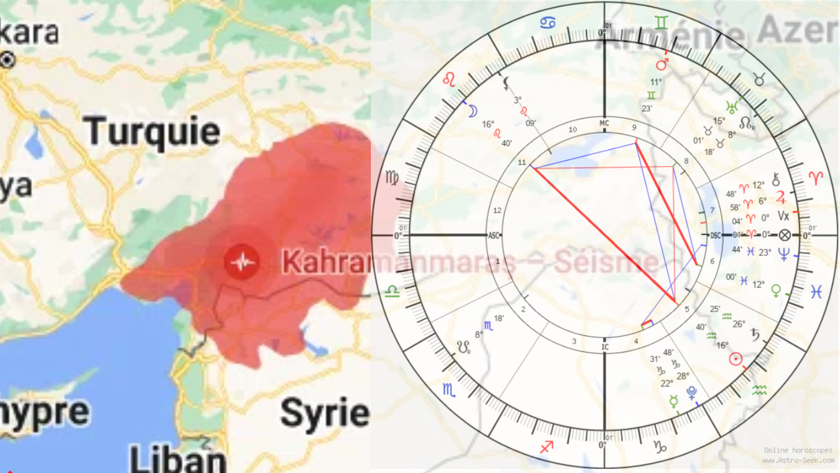 APPROFONDIMENTO SUL TERREMOTO IN TURCHIA