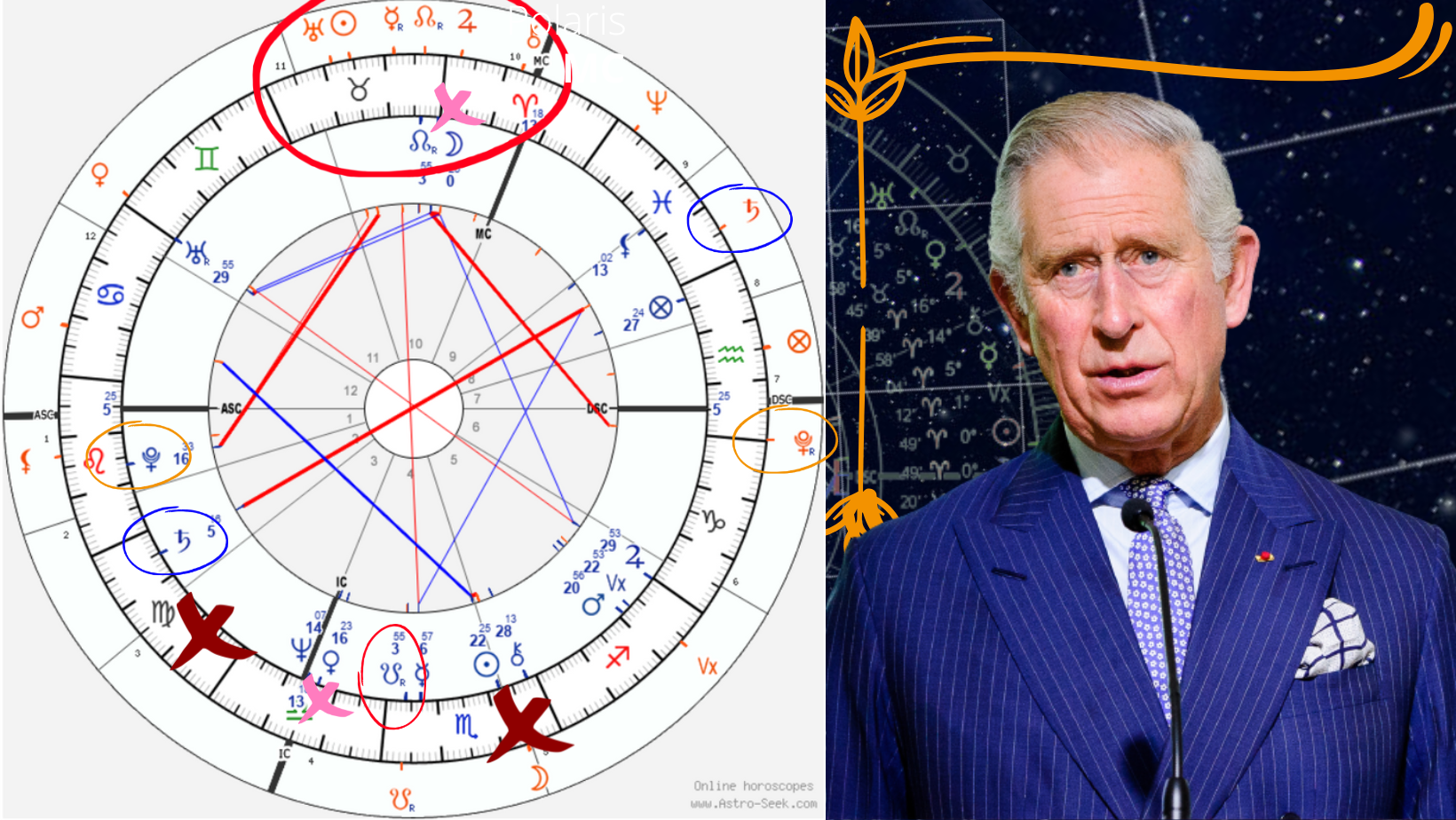 L’INCORONAZIONE DI CARLO ALLE 11 DI LONDRA IL 6 MAGGIO DURANTE LA LUNA PIENA