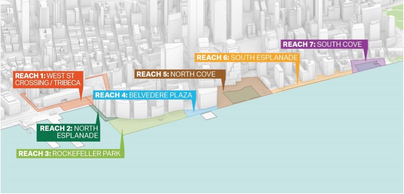Overview image showing Reaches 1 through 7 along Battery Park City, including Reach 1 West Street Crossing Tribeca, Reach 2 North Esplanade, Reach 3 Rockefeller Park, Reach 4 Belvedere Plaza, Reach 5 North Cove, Reach 6 South Esplanade, and Reach 7 South Cove.