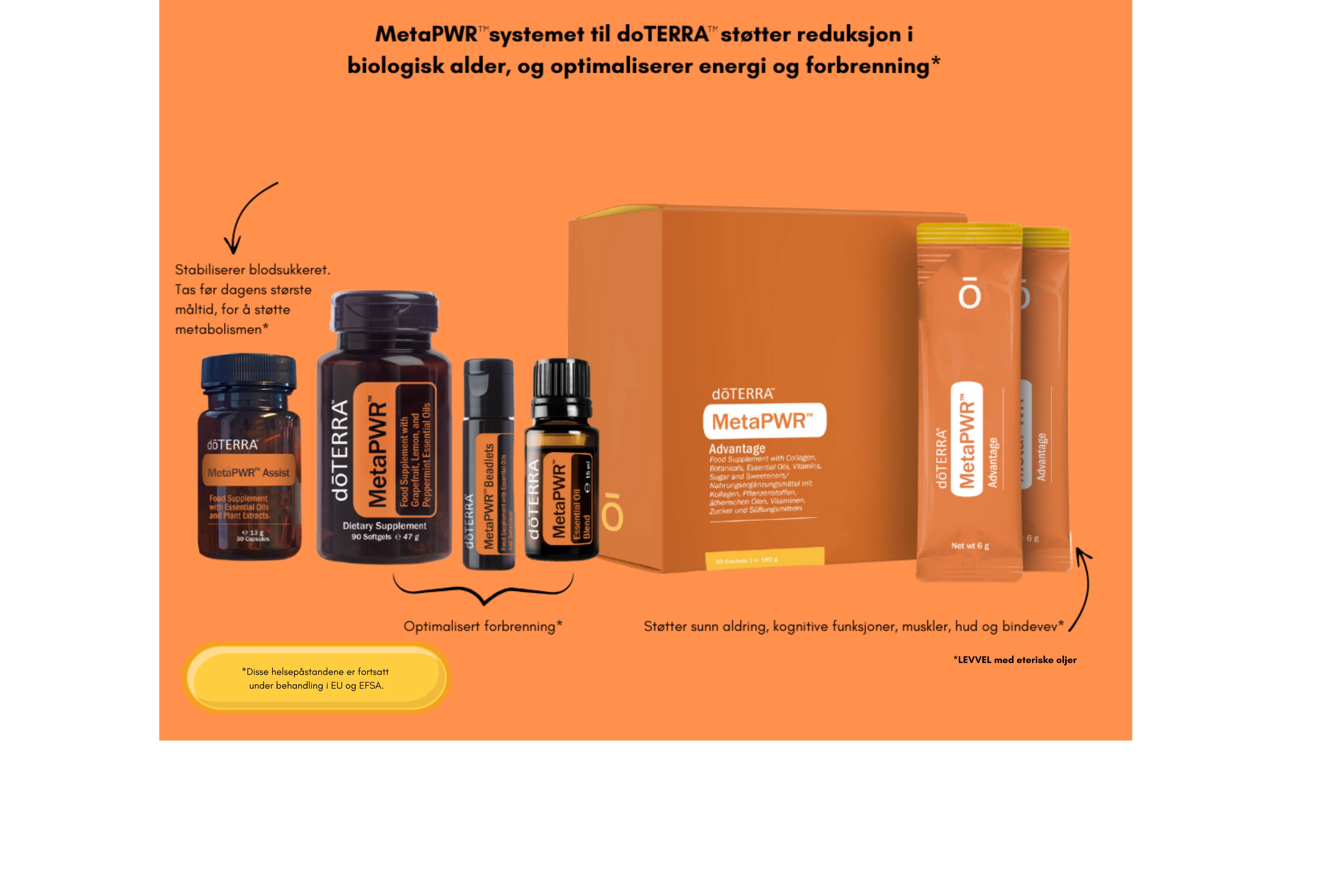 Hvorfor jeg elsker doTERRA og anbefaler det til andre!