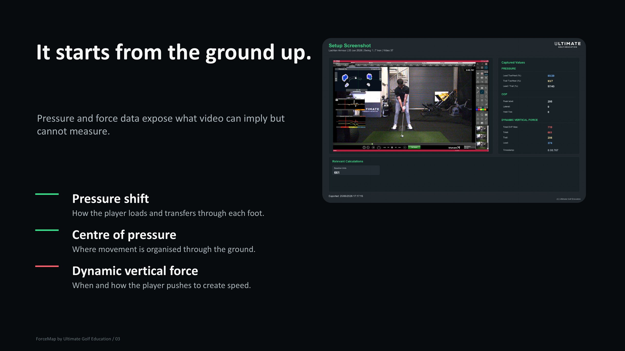 ForceMap pitch deck slide 3