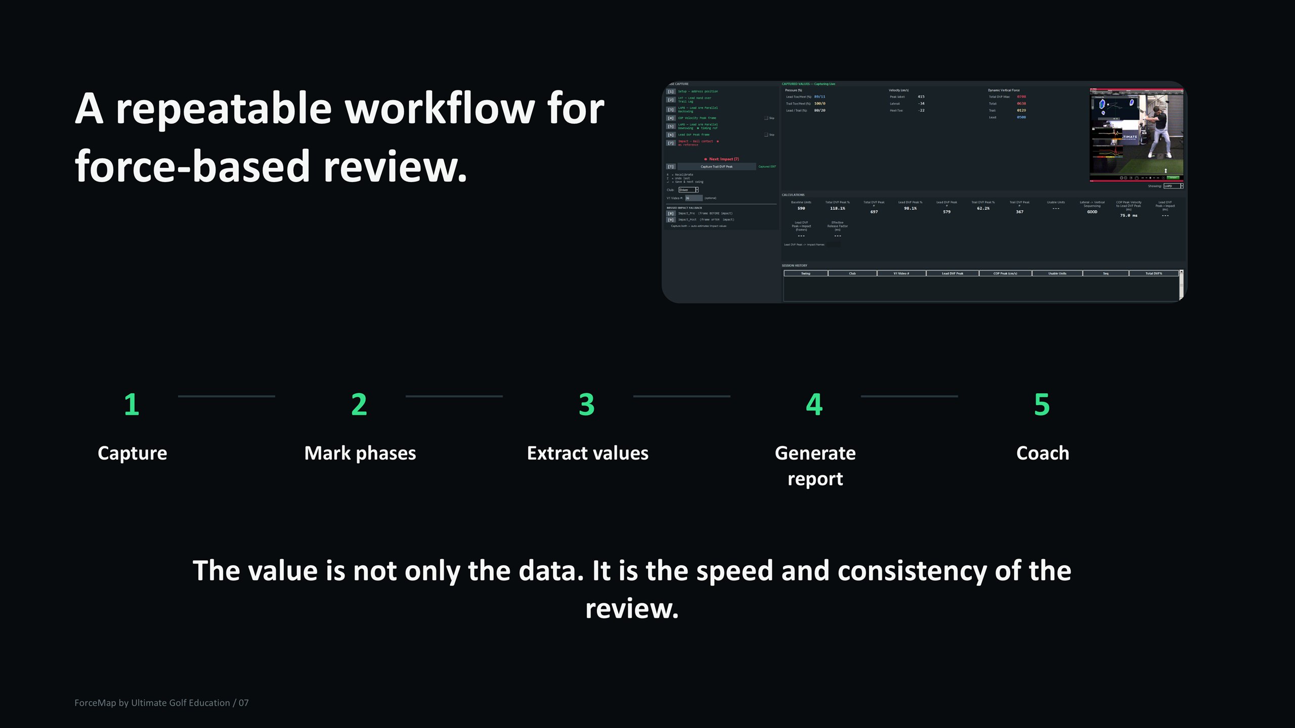 ForceMap pitch deck slide 7