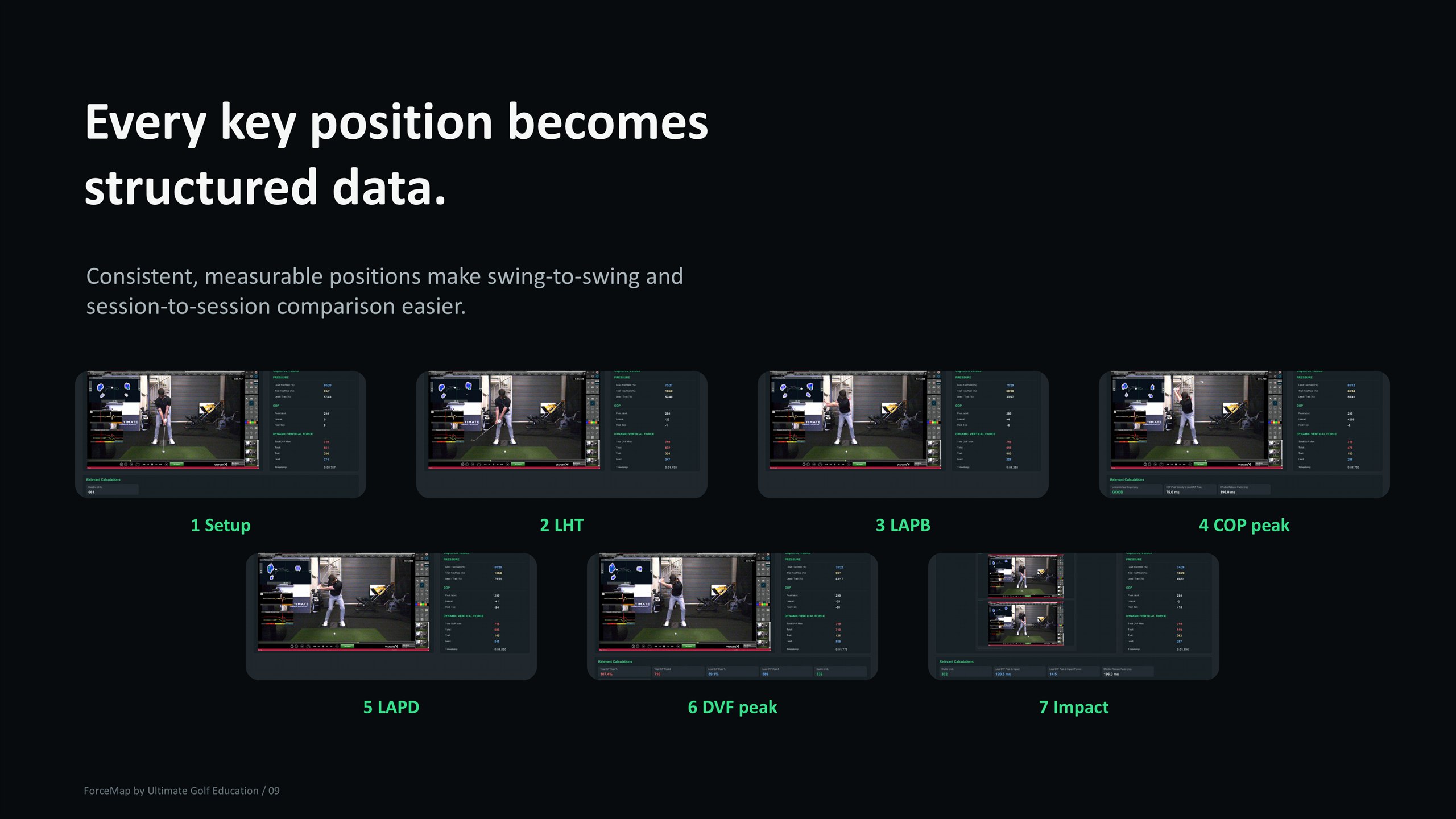 ForceMap pitch deck slide 9