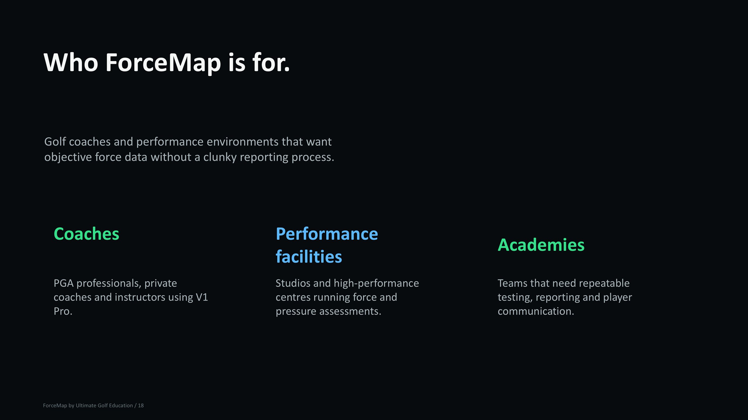 ForceMap pitch deck slide 18