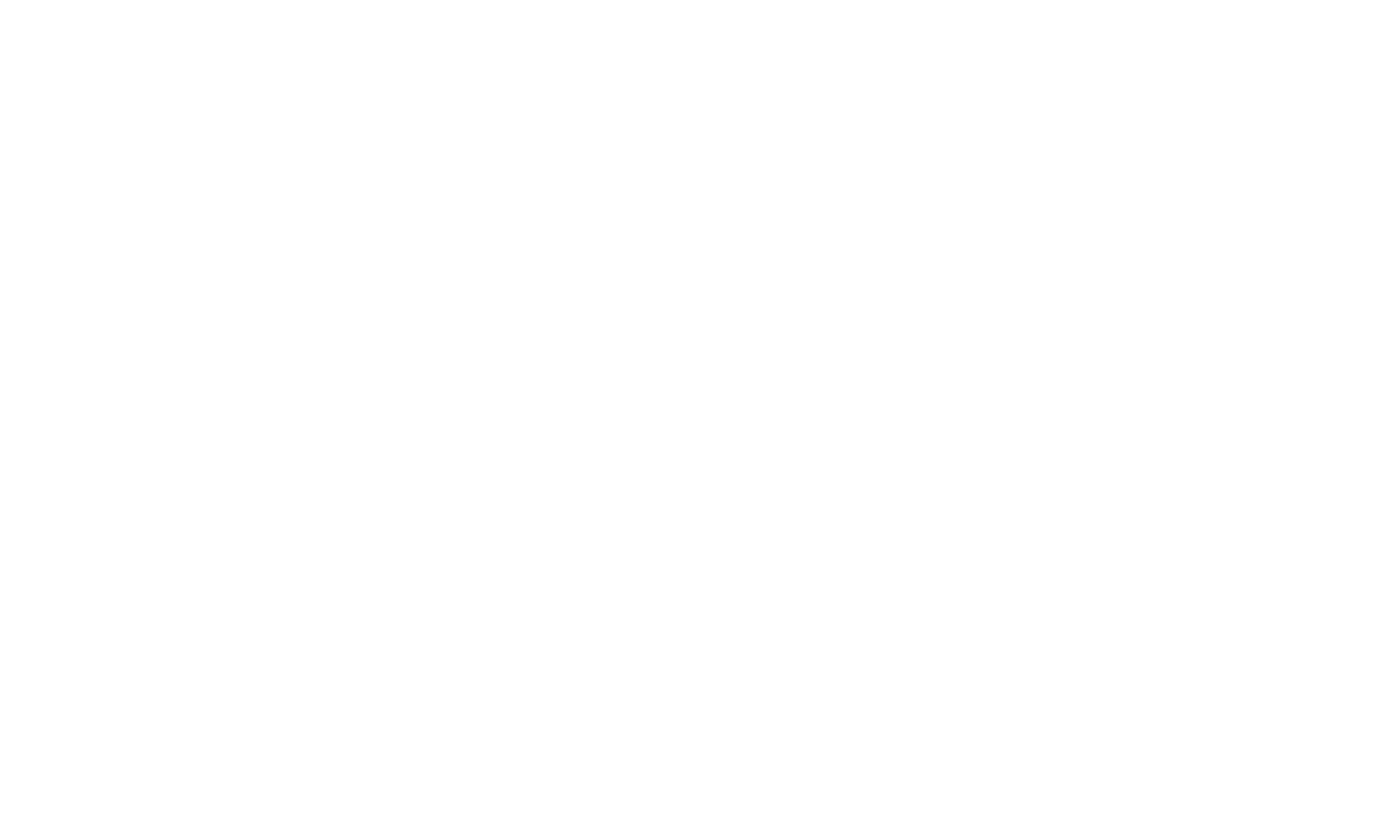 ForceMap by Ultimate Golf Education