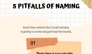 5 Pitfalls of Naming