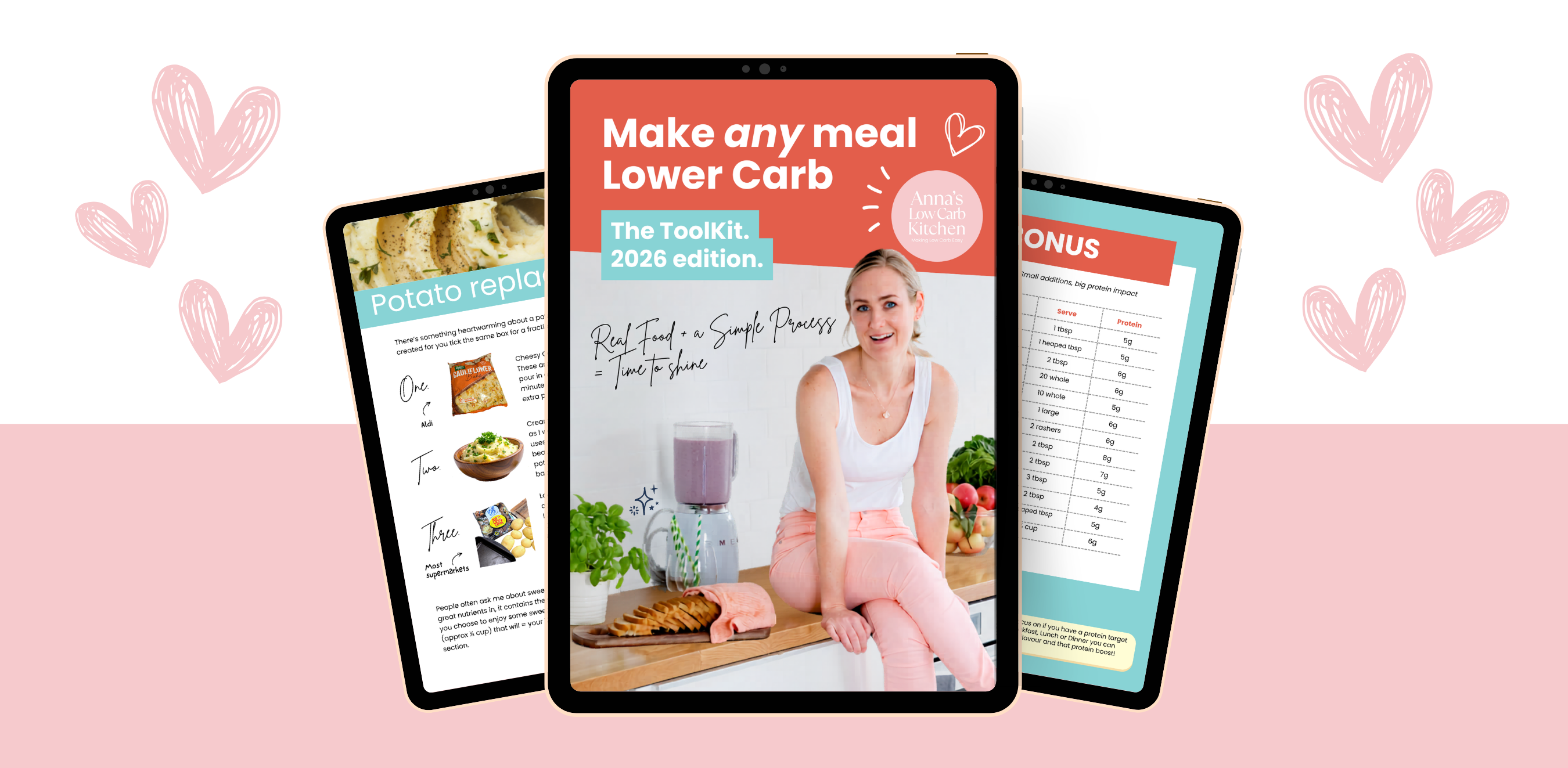 Make any meal low carb toolkit - 3 simple steps to make any meal lower carb, all whilst saving time in the kitchen - Anna's Low Carb Kitchen