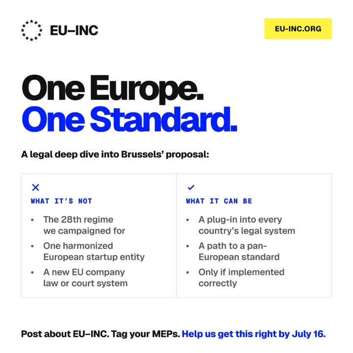 Current EU-INC campaign visual calling for one European standard