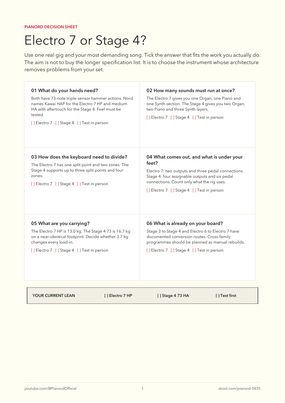Preview of the PIANORD Electro 7 or Stage 4 Six Questions decision sheet