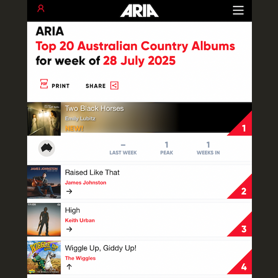 Emily Lubitz album Two Black Horses debuted #1 in the ARIA Top 20 Country Album Charts