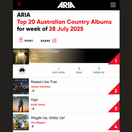 Emily Lubitz album Two Black Horses debuted #1 in the ARIA Top 20 Country Album Charts