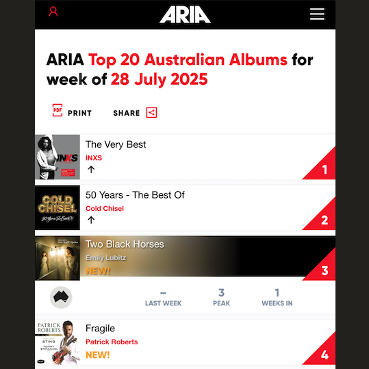 Emily Lubitz album debuted #3 in the ARIA Top 20 Album Charts - Recorded at Mix Artist Studio, Mullumbimby