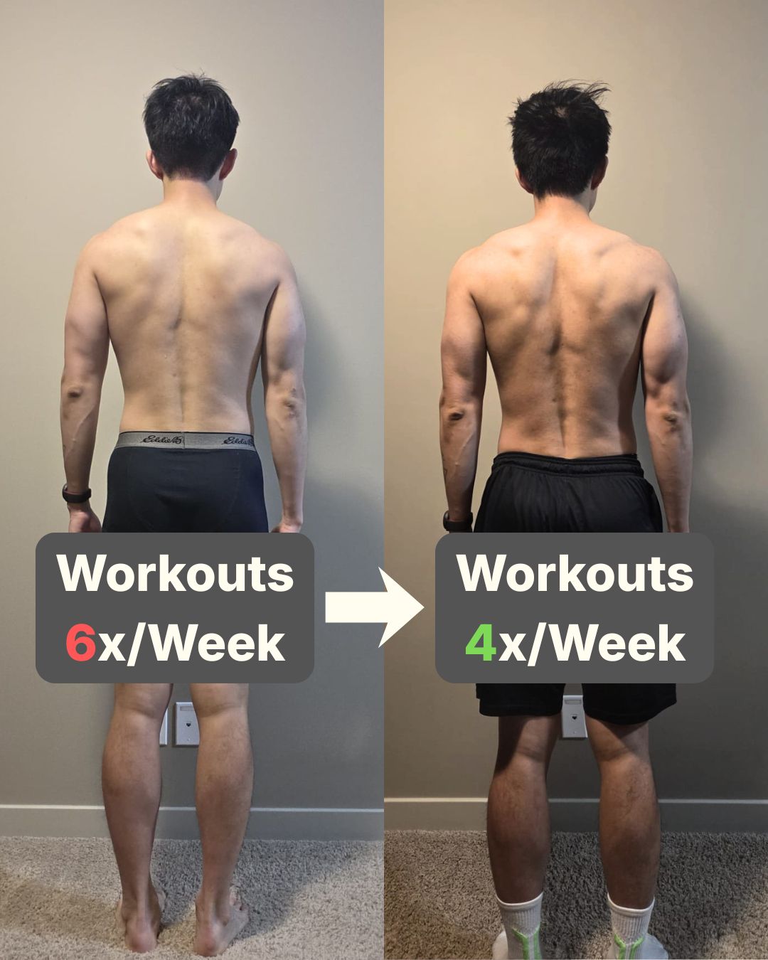 Client transformation