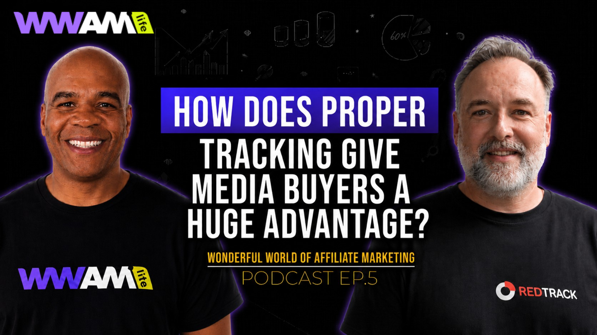 Ep.5 - How does Proper Tracking Give Media Buyers ad Huge Advantage