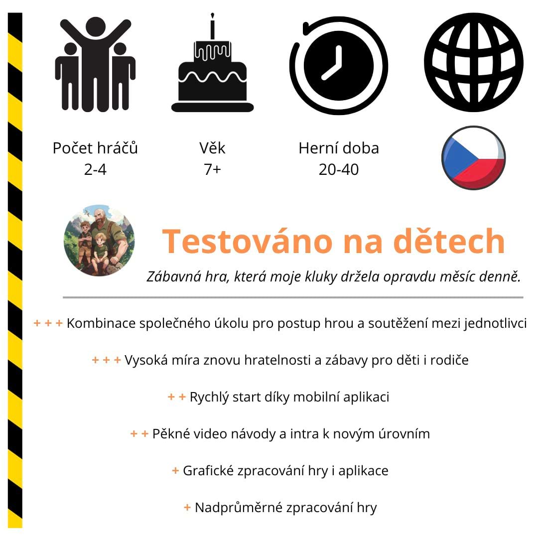 Hodnocení Malí Alchymisté