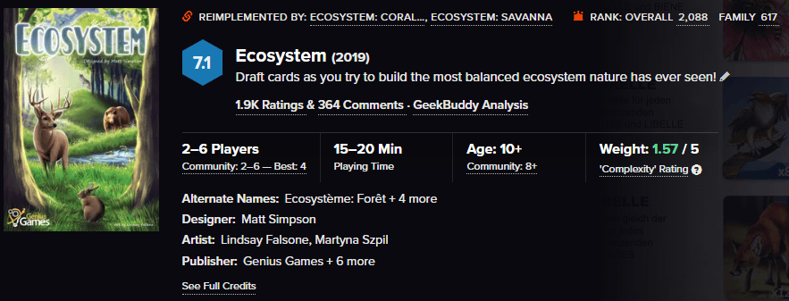 Hodnocení Ekosystem na Boardgamegeek