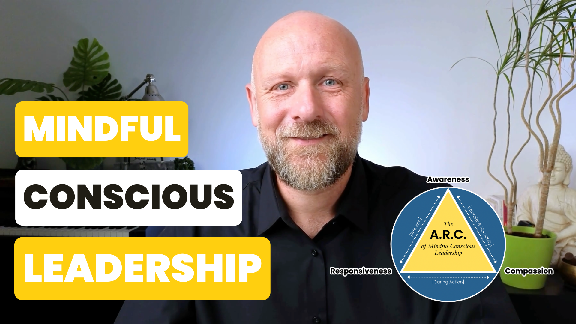 The A.R.C. of Conscious Leadership