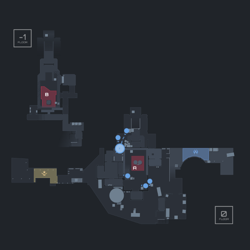 Padrão avanço dentro