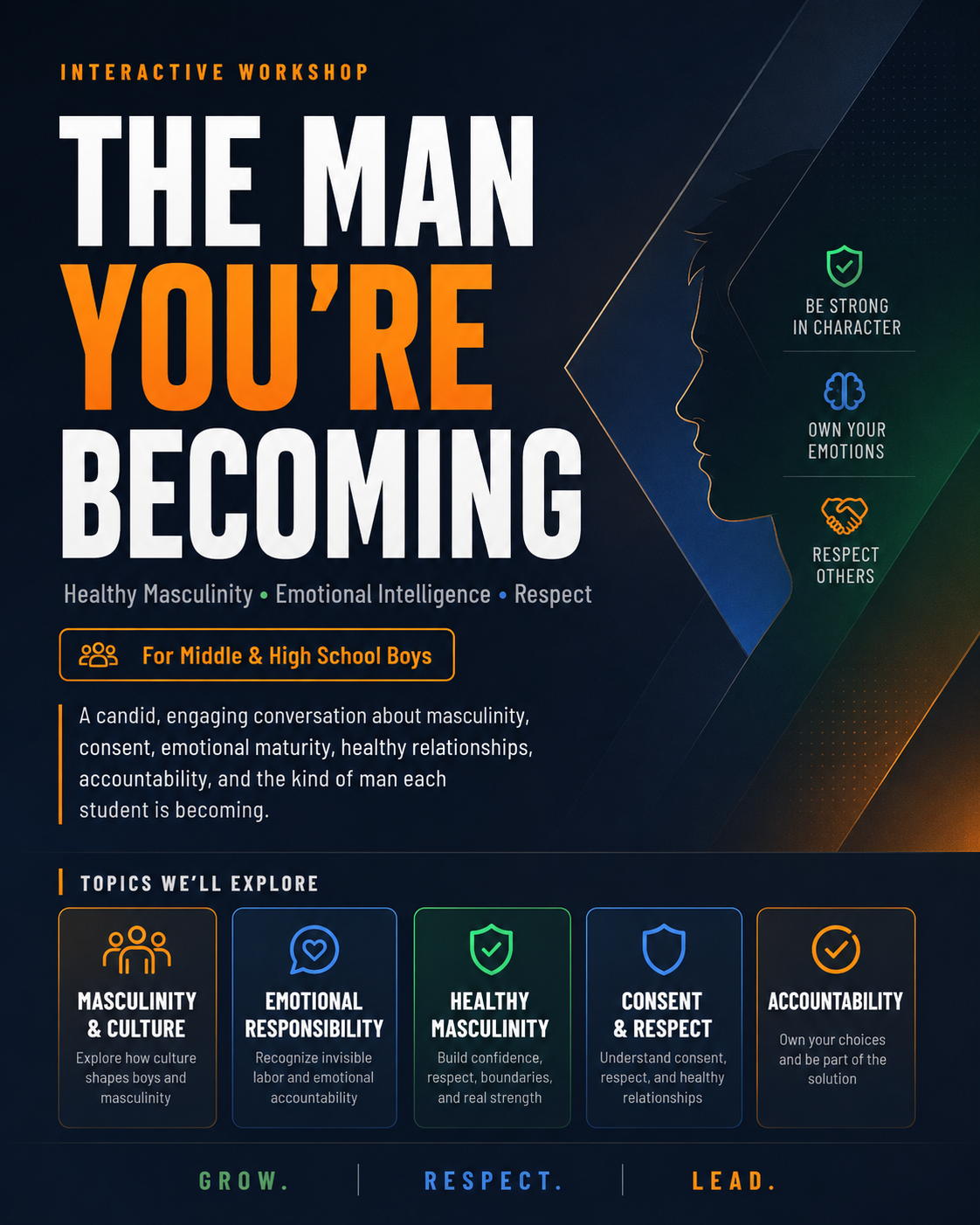The Man You’re Becoming interactive workshop