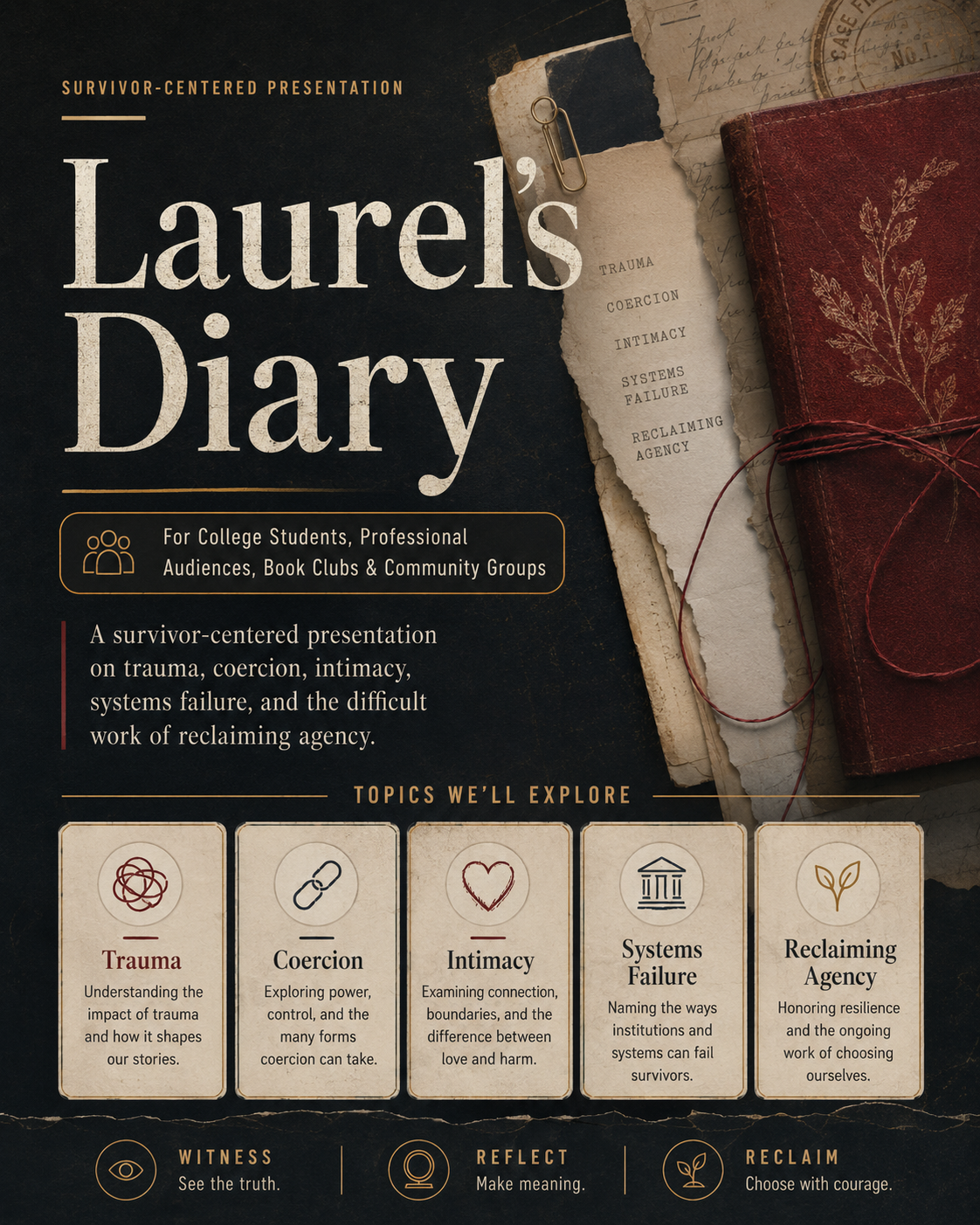 Laurel’s Diary survivor-centered presentation