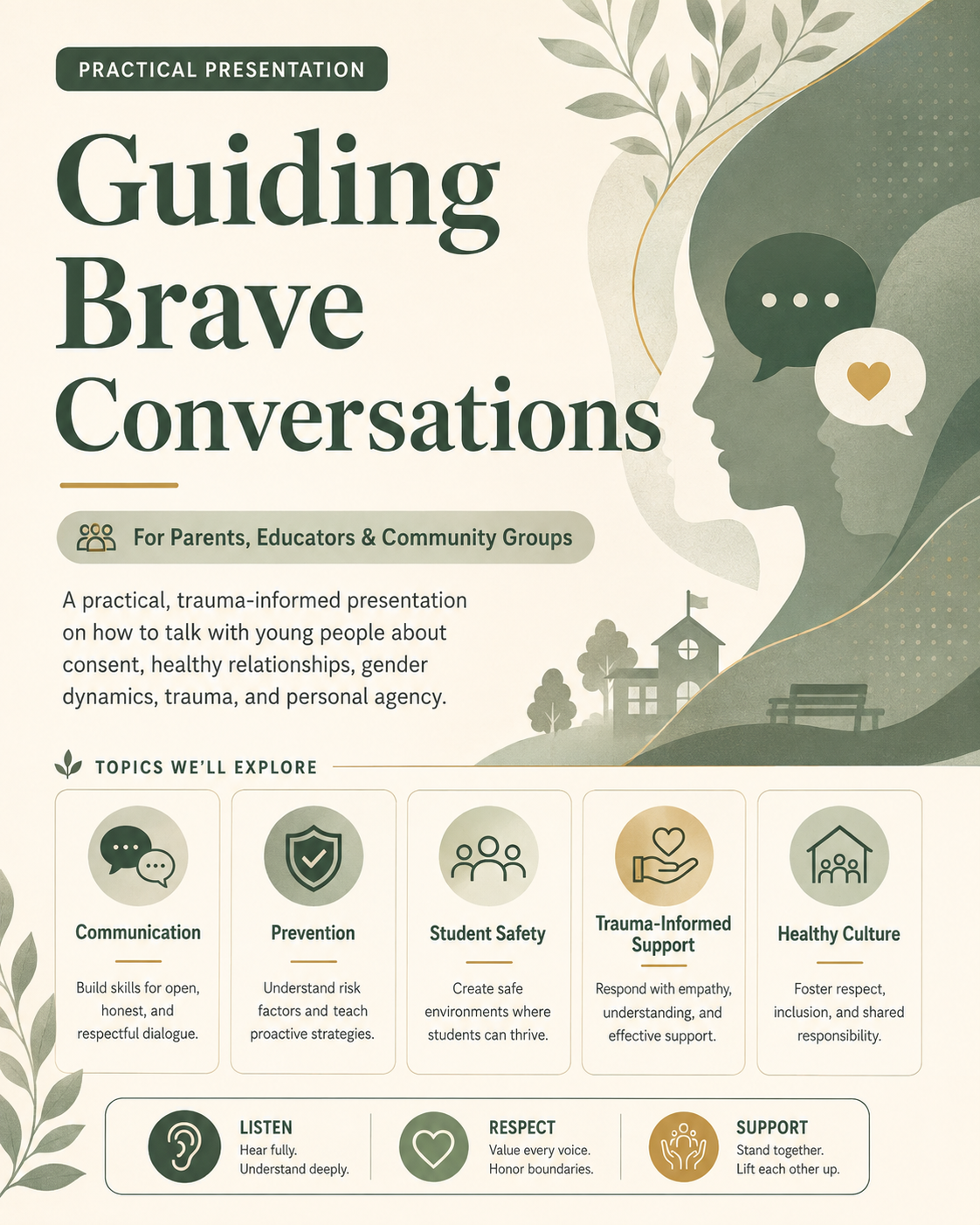 Guiding Brave Conversations practical presentation